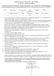 Przetarg ofertowy na lokal użytkowy – ul. Ząbkowicka 46